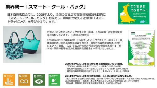 smartcoolbag1904050001.jpgのサムネイル画像